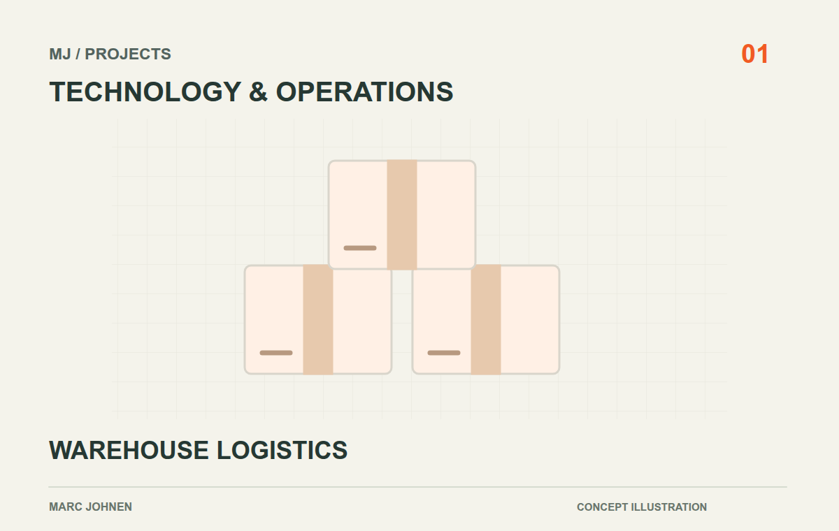 Project illustration: Working student: warehouse logistics at LSG Sky Chefs