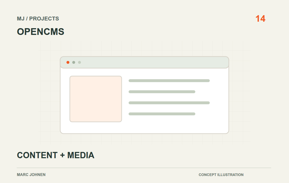 Projektillustration: Younicos: OpenCms-Webseite und Medienintegration