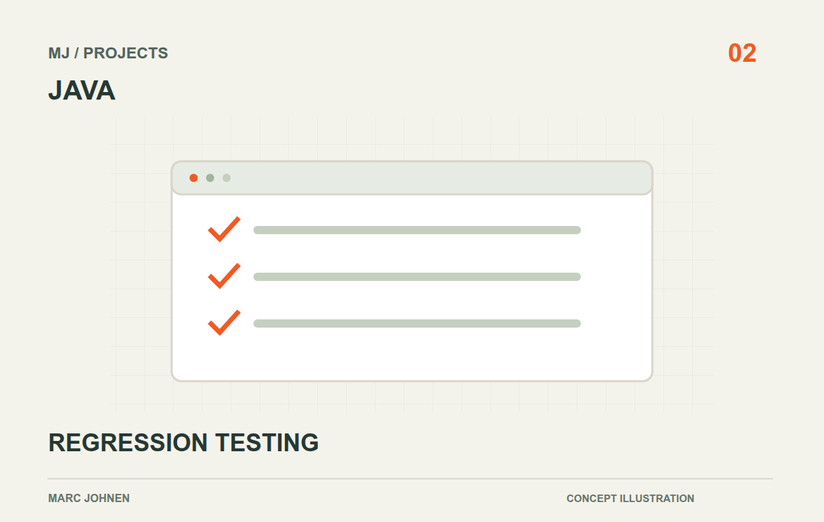 Project illustration: Java: automated regression tests for Intelligent Networks