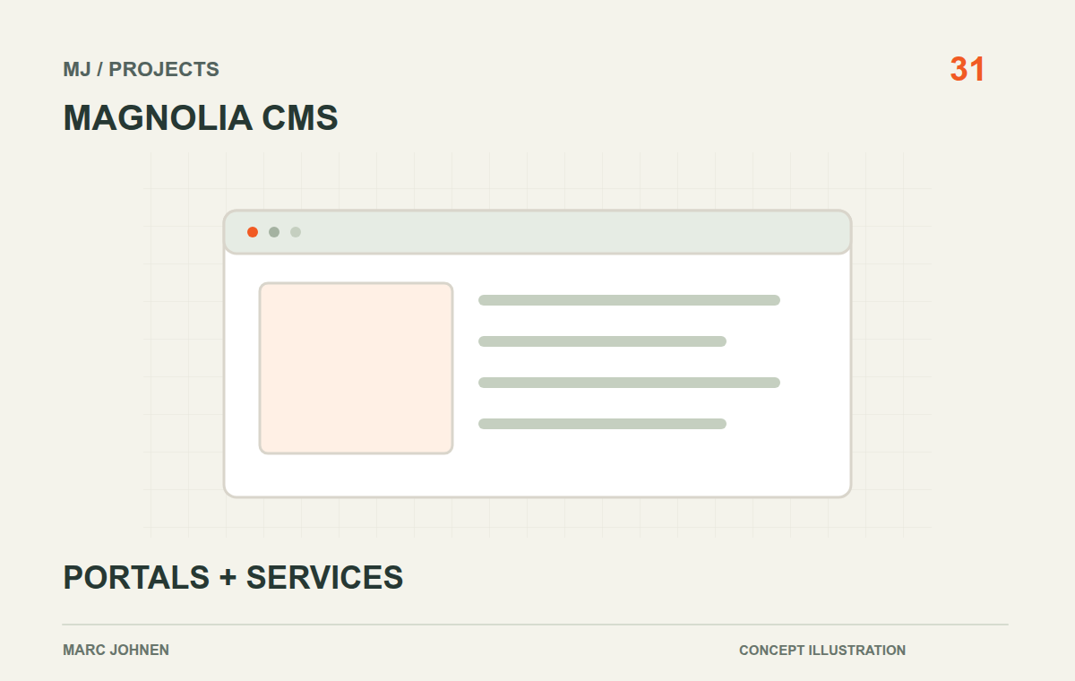 Projektillustration: Magnolia: Kommunale Webseiten und Universitätsportal