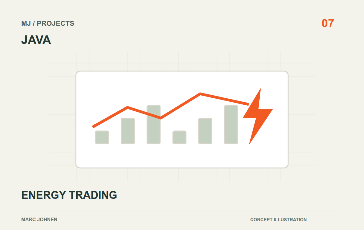 Project illustration: PSImarket: Java development for energy trading